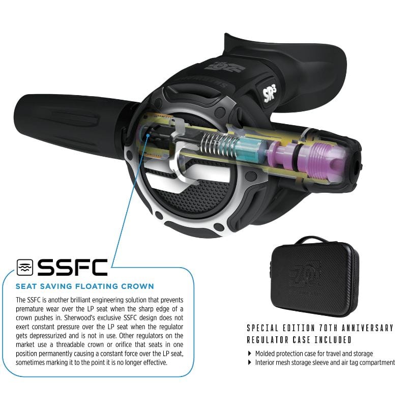 SR3 - Edición del 70.º aniversario - Sherwood - Imagen 2